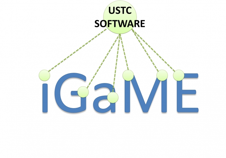 USTC Software chainnode.jpg