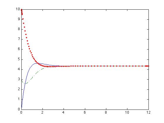 Figura2 lineal.jpg